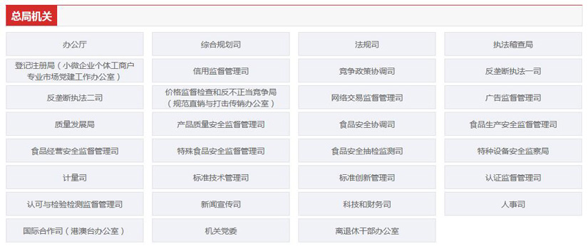 国家市场监督管理总局职能配置、内设机构和人员编制规定