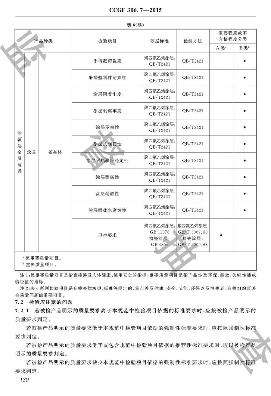 接触食品用金属器皿及工具产品质量监督抽查实施规范