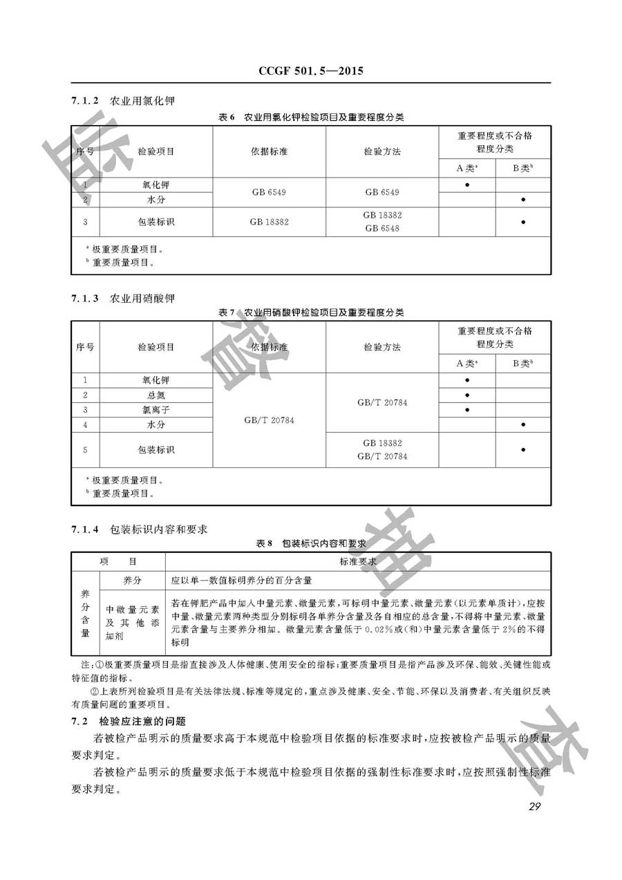 钾肥产品质量监督抽查实施规范