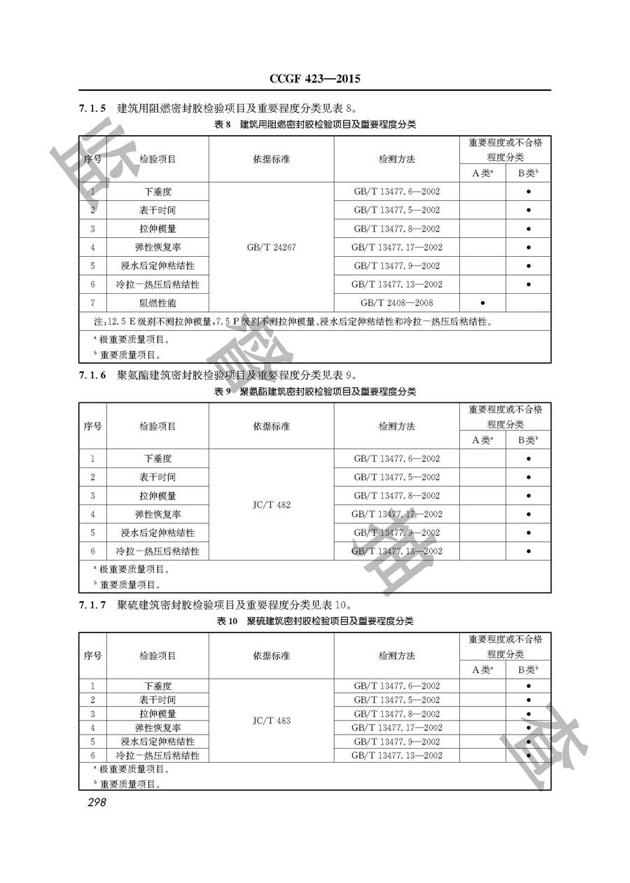 建筑用密封胶产品质量监督抽查实施规范