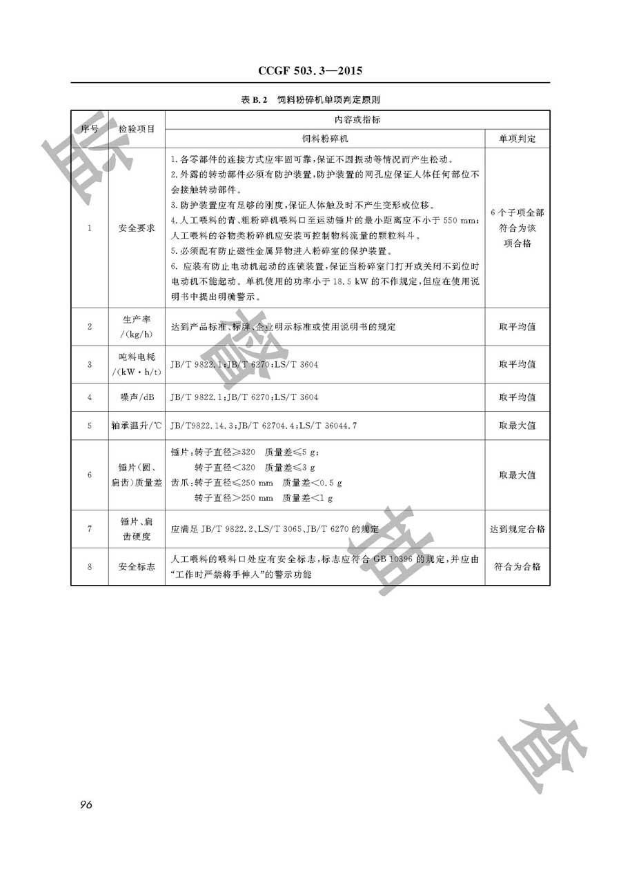 饲料加工机械产品质量监督抽查实施规范