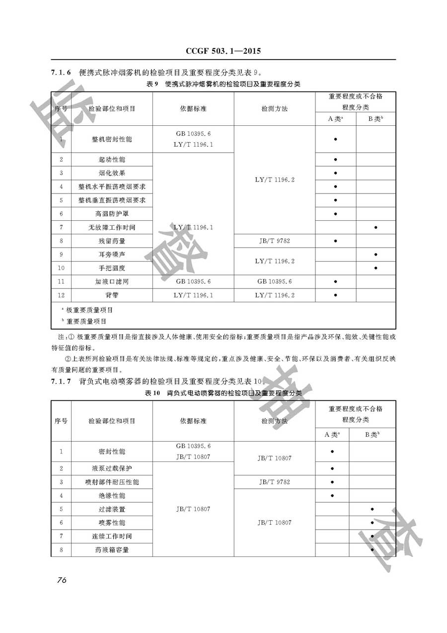 植物保护机械产品质量监督抽查实施规范